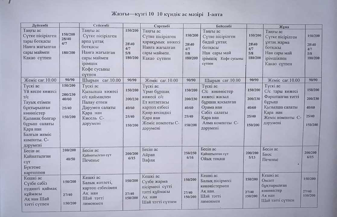 Жазғы-күзгі 10 күндік ас мәзірі