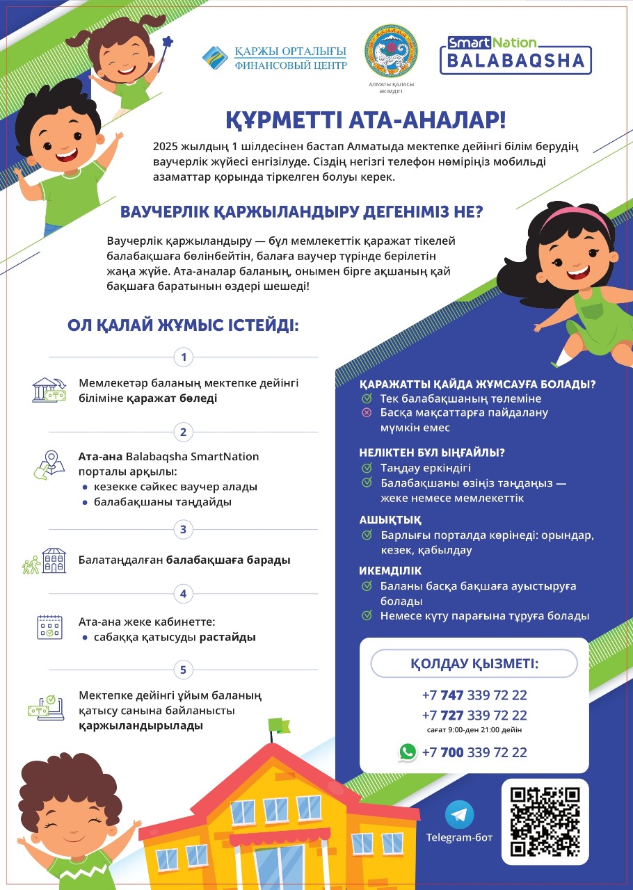 Ваучерлік қаржыландыруға көшу